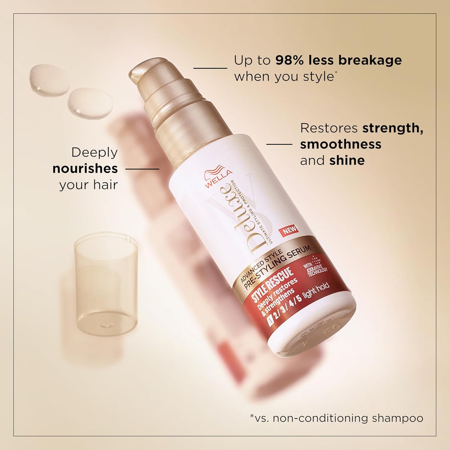 Wella Deluxe Style Rescue Pre-Styling Serum, 50ml