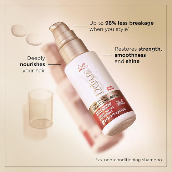 Load image into Gallery viewer, Wella Deluxe Style Rescue Pre-Styling Serum, 50ml
