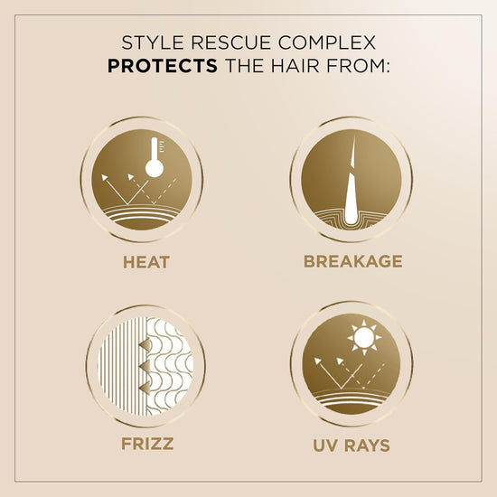 Load image into Gallery viewer, Wella Deluxe Style Rescue Pre-Styling Serum, 50ml
