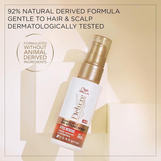 Load image into Gallery viewer, Wella Deluxe Style Rescue Pre-Styling Serum, 50ml
