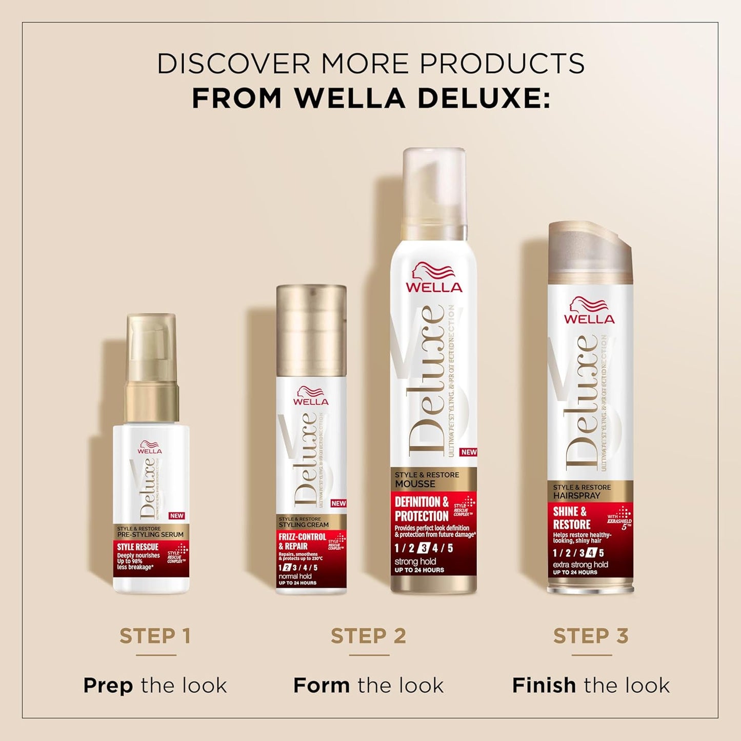 Wella Deluxe Style Rescue Pre-Styling Serum, 50ml