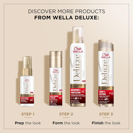 Load image into Gallery viewer, Wella Deluxe Style Rescue Pre-Styling Serum, 50ml
