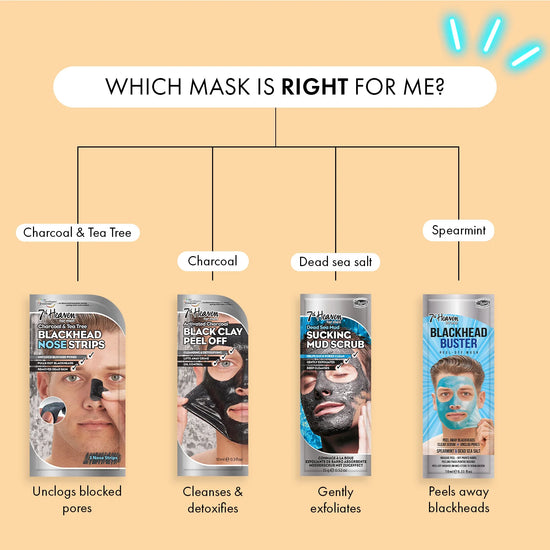 7th Heaven Men’s Skin Power Gift Set - Energises & Revives Skin