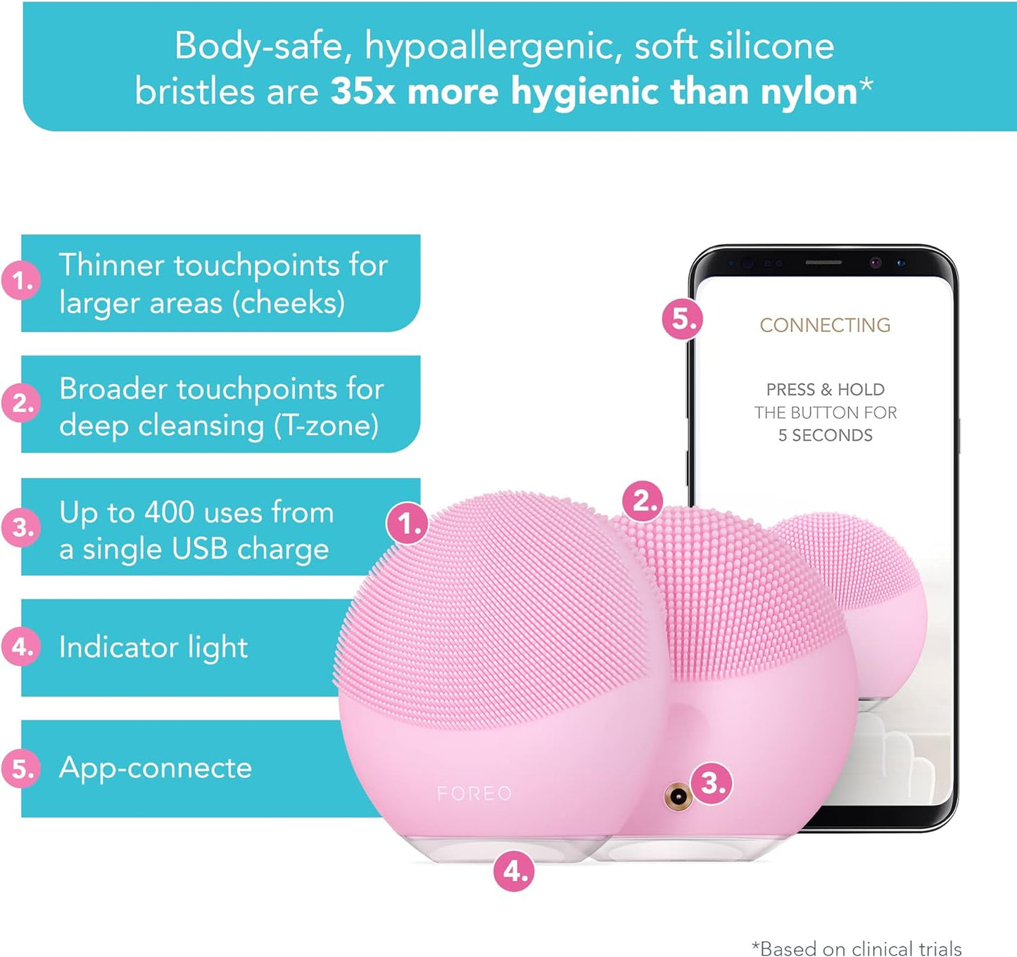 Load image into Gallery viewer, Foreo Luna Mini 3 Facial Cleansing Brush - Travel Accessories - Face Massager Electric, Ultra-Hygienic Silicone - Simple Face Wash - Electric Face Cleanser - App-Connected - Pearl Pink
