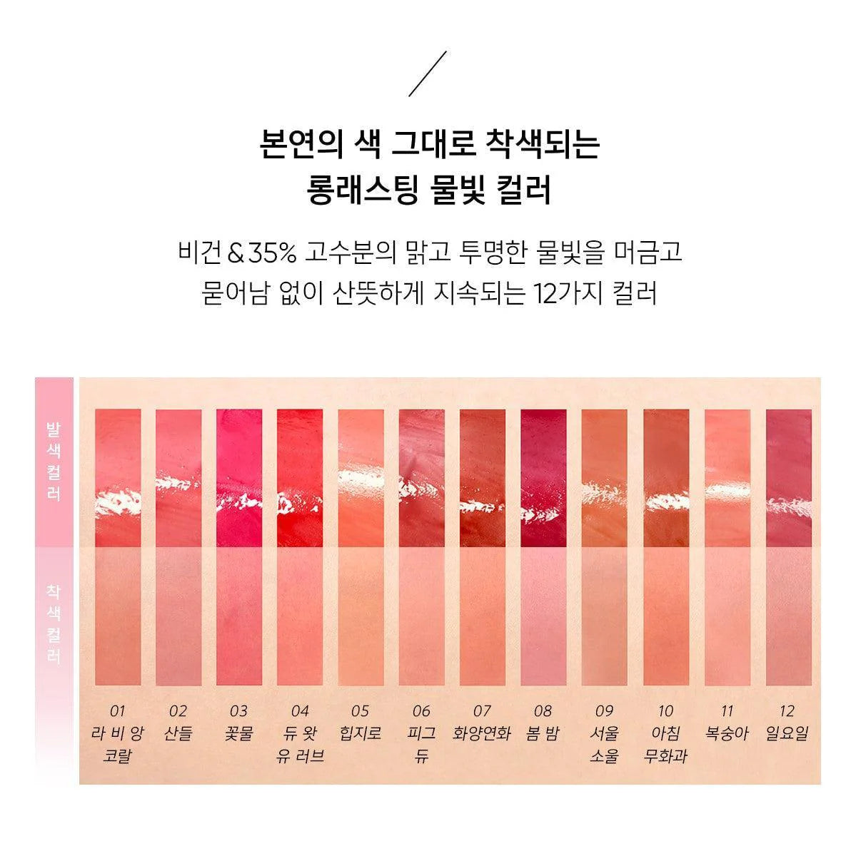 AMUSE Dew Tint 10 Achim Fig 4g