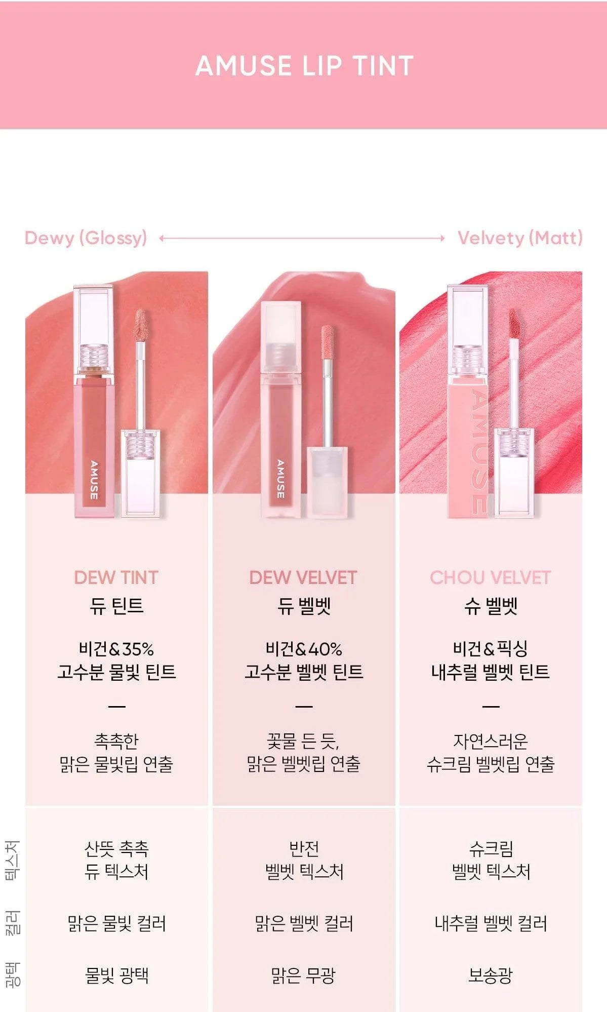 AMUSE Dew Tint 10 Achim Fig 4g